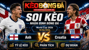 Đội hình dự kiến trước trận Anh và Croatia