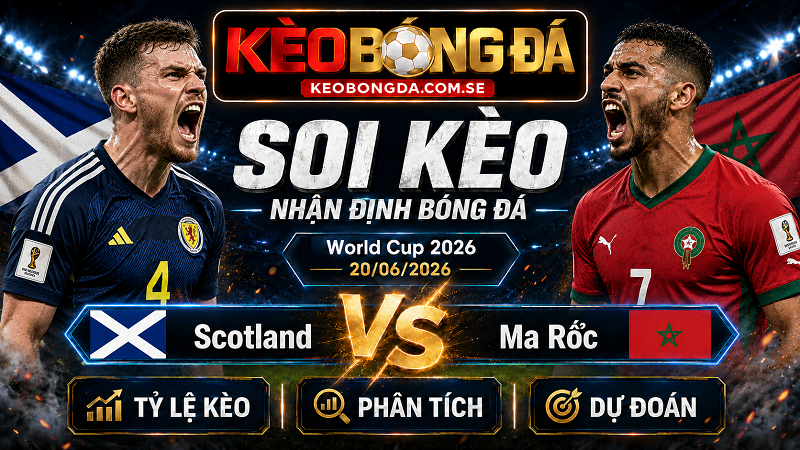 Đội hình dự kiến trước trận  Scotland và Ma Rốc