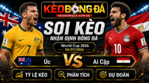 Đội hình dự kiến trước trận  Úc và Ai Cập